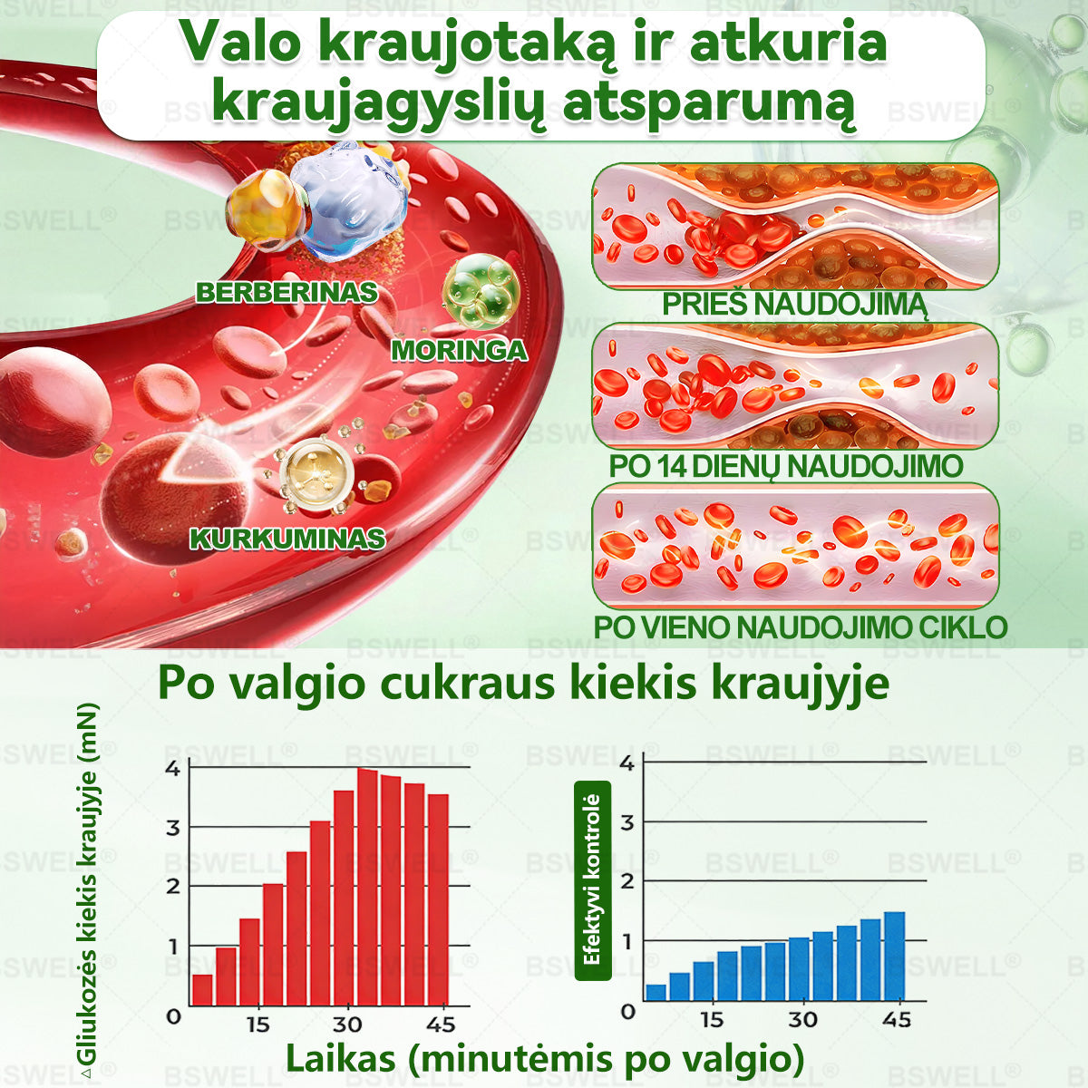 🌼BSWELL® Nano mikrodurų lieknėjimo pleistras (𝑱𝒖𝒔𝒕 𝒐𝒏𝒄𝒆 𝒂 𝒅𝒂𝒚, 𝒗𝒊𝒔𝒊𝒃𝒍𝒆 𝒄𝒉𝒂𝒏𝒈𝒆𝒔 𝒊𝒏 28 𝒅𝒂𝒚𝒔) ✅ 𝑭𝒐𝒓 𝒐𝒃𝒆𝒔𝒊𝒕𝒚, 𝒄𝒂𝒓𝒅𝒊𝒐𝒗𝒂𝒔𝒄𝒖𝒍𝒂𝒓 𝒉𝒆𝒂𝒍𝒕𝒉, 𝒅𝒊𝒂𝒃𝒆𝒕𝒆𝒔, 𝒔𝒍𝒆𝒆𝒑 𝒂𝒑𝒏𝒆𝒂, 𝒈𝒖𝒕 𝒉𝒆𝒂𝒍𝒕𝒉, 𝒋𝒐𝒊𝒏𝒕 𝒊𝒔𝒔𝒖𝒆𝒔, 𝒂𝒏𝒅 𝒎𝒐𝒓𝒆