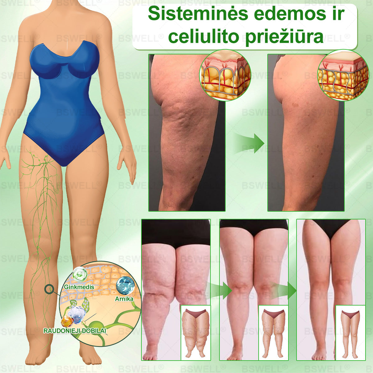 🌼BSWELL® Nano mikrodurų lieknėjimo pleistras (𝑱𝒖𝒔𝒕 𝒐𝒏𝒄𝒆 𝒂 𝒅𝒂𝒚, 𝒗𝒊𝒔𝒊𝒃𝒍𝒆 𝒄𝒉𝒂𝒏𝒈𝒆𝒔 𝒊𝒏 28 𝒅𝒂𝒚𝒔) ✅ 𝑭𝒐𝒓 𝒐𝒃𝒆𝒔𝒊𝒕𝒚, 𝒄𝒂𝒓𝒅𝒊𝒐𝒗𝒂𝒔𝒄𝒖𝒍𝒂𝒓 𝒉𝒆𝒂𝒍𝒕𝒉, 𝒅𝒊𝒂𝒃𝒆𝒕𝒆𝒔, 𝒔𝒍𝒆𝒆𝒑 𝒂𝒑𝒏𝒆𝒂, 𝒈𝒖𝒕 𝒉𝒆𝒂𝒍𝒕𝒉, 𝒋𝒐𝒊𝒏𝒕 𝒊𝒔𝒔𝒖𝒆𝒔, 𝒂𝒏𝒅 𝒎𝒐𝒓𝒆