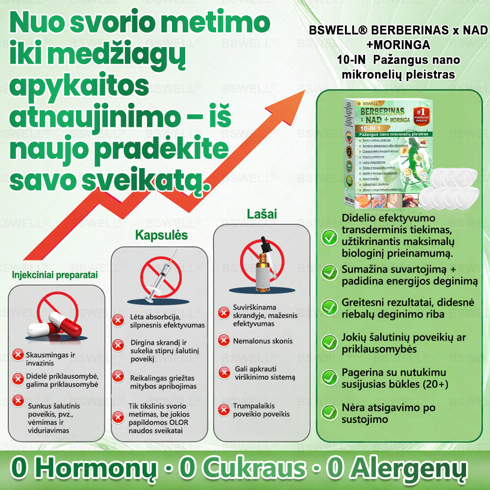 🌼BSWELL® Nano mikrodurų lieknėjimo pleistras (𝑱𝒖𝒔𝒕 𝒐𝒏𝒄𝒆 𝒂 𝒅𝒂𝒚, 𝒗𝒊𝒔𝒊𝒃𝒍𝒆 𝒄𝒉𝒂𝒏𝒈𝒆𝒔 𝒊𝒏 28 𝒅𝒂𝒚𝒔) ✅ 𝑭𝒐𝒓 𝒐𝒃𝒆𝒔𝒊𝒕𝒚, 𝒄𝒂𝒓𝒅𝒊𝒐𝒗𝒂𝒔𝒄𝒖𝒍𝒂𝒓 𝒉𝒆𝒂𝒍𝒕𝒉, 𝒅𝒊𝒂𝒃𝒆𝒕𝒆𝒔, 𝒔𝒍𝒆𝒆𝒑 𝒂𝒑𝒏𝒆𝒂, 𝒈𝒖𝒕 𝒉𝒆𝒂𝒍𝒕𝒉, 𝒋𝒐𝒊𝒏𝒕 𝒊𝒔𝒔𝒖𝒆𝒔, 𝒂𝒏𝒅 𝒎𝒐𝒓𝒆