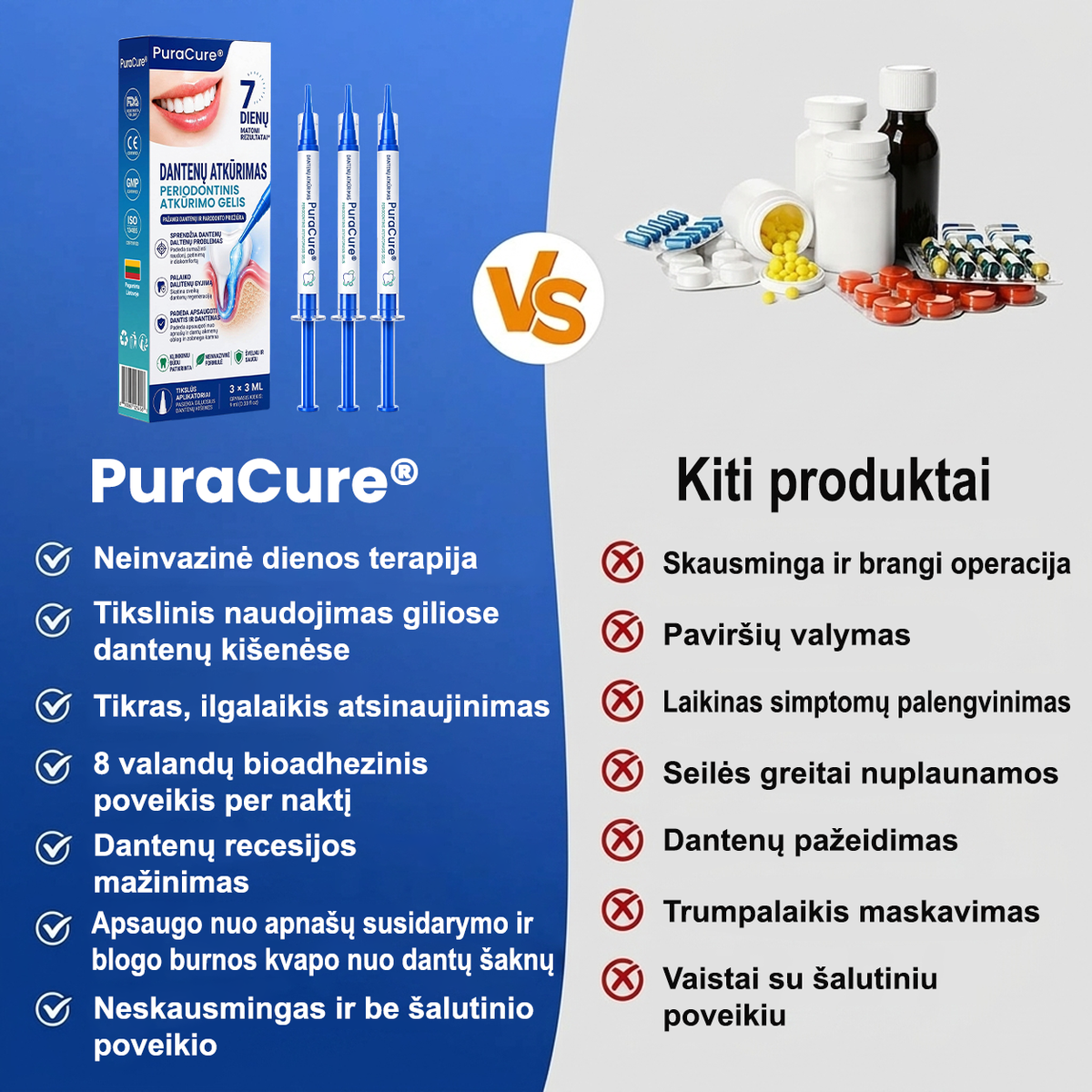 🦷 𝐏𝐮𝐫𝐚𝐂𝐮𝐫𝐞® DANTENŲ ATKŪRIMAS – Periodonto audinių regeneracijos gelis 🧂
