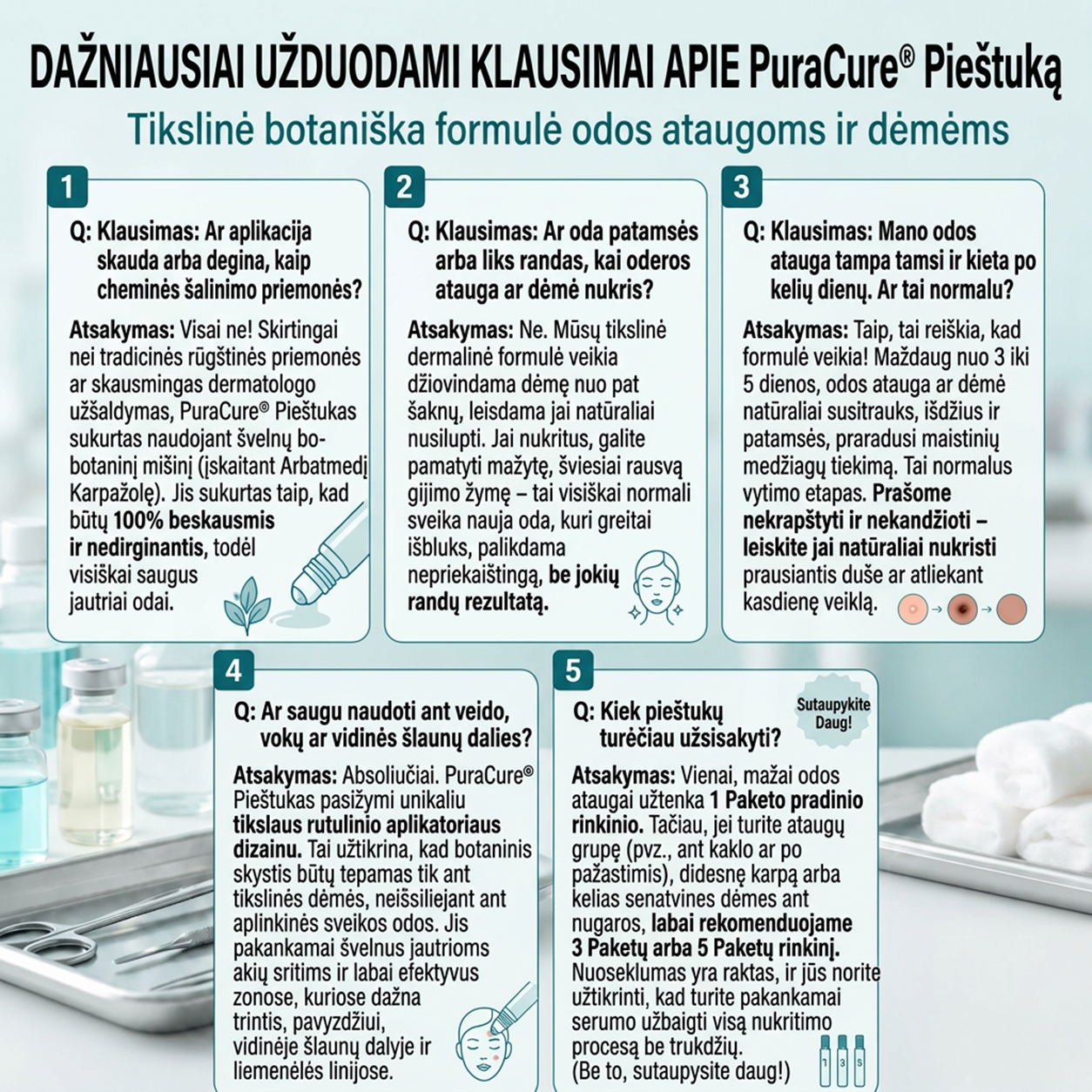 PuraCure® 👩‍⚕️ 7 dienų odos išaugų ir dėmių šalinimo pieštukas – neskausmingas, be randų, profesionalus ritininis aplikatorius