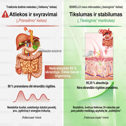 🌼BSWELL® Nano mikrodurų lieknėjimo pleistras (𝑱𝒖𝒔𝒕 𝒐𝒏𝒄𝒆 𝒂 𝒅𝒂𝒚, 𝒗𝒊𝒔𝒊𝒃𝒍𝒆 𝒄𝒉𝒂𝒏𝒈𝒆𝒔 𝒊𝒏 28 𝒅𝒂𝒚𝒔) ✅ 𝑭𝒐𝒓 𝒐𝒃𝒆𝒔𝒊𝒕𝒚, 𝒄𝒂𝒓𝒅𝒊𝒐𝒗𝒂𝒔𝒄𝒖𝒍𝒂𝒓 𝒉𝒆𝒂𝒍𝒕𝒉, 𝒅𝒊𝒂𝒃𝒆𝒕𝒆𝒔, 𝒔𝒍𝒆𝒆𝒑 𝒂𝒑𝒏𝒆𝒂, 𝒈𝒖𝒕 𝒉𝒆𝒂𝒍𝒕𝒉, 𝒋𝒐𝒊𝒏𝒕 𝒊𝒔𝒔𝒖𝒆𝒔, 𝒂𝒏𝒅 𝒎𝒐𝒓𝒆